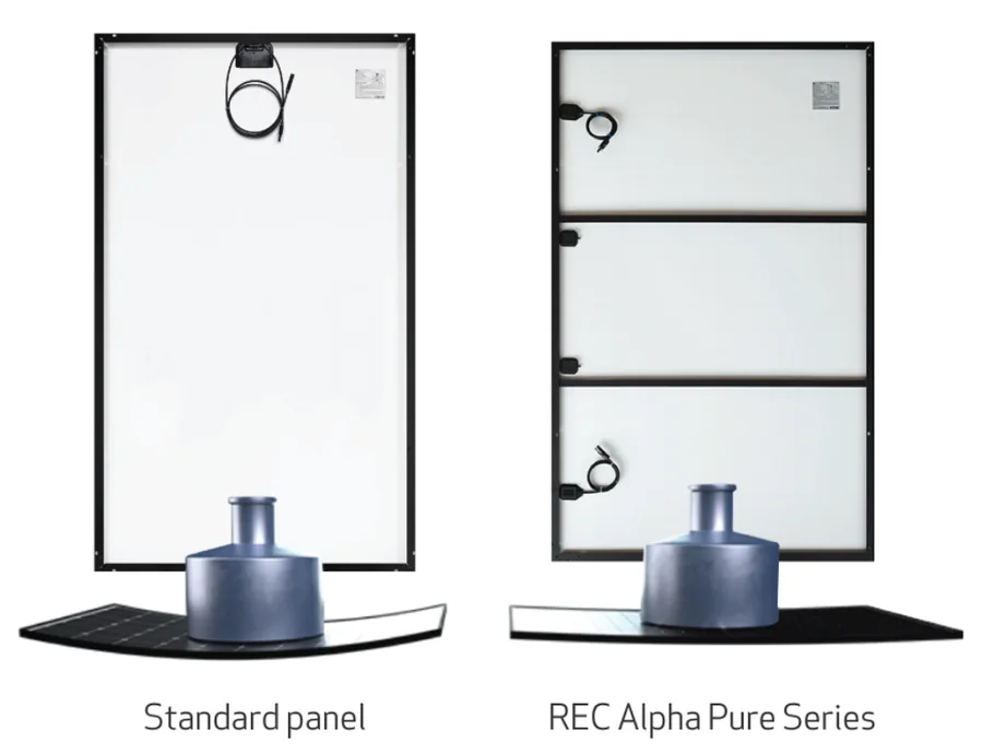 REC load test: a standard panel bends under a weight while the REC Alpha Pure panel with support bars stays flat